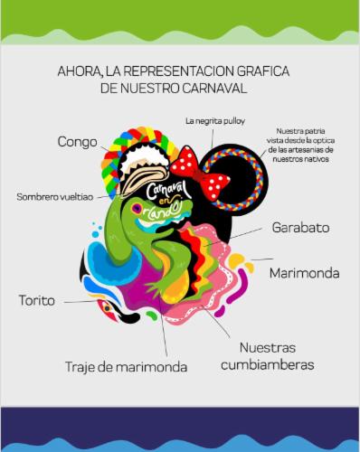 Carnaval en Orlando logo