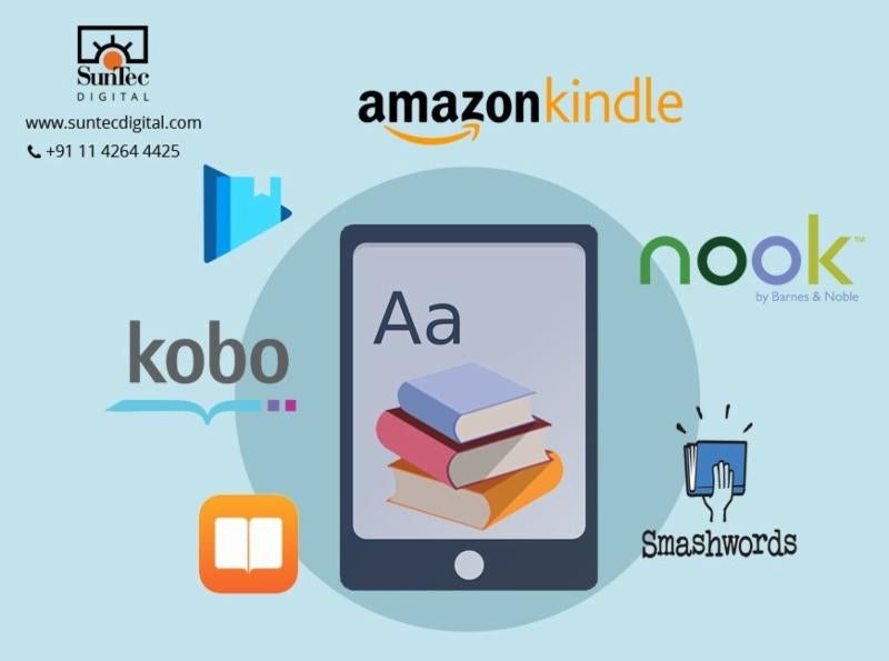 82 Full list of eBook and Audiobook Retailers & Distributors for Ind
