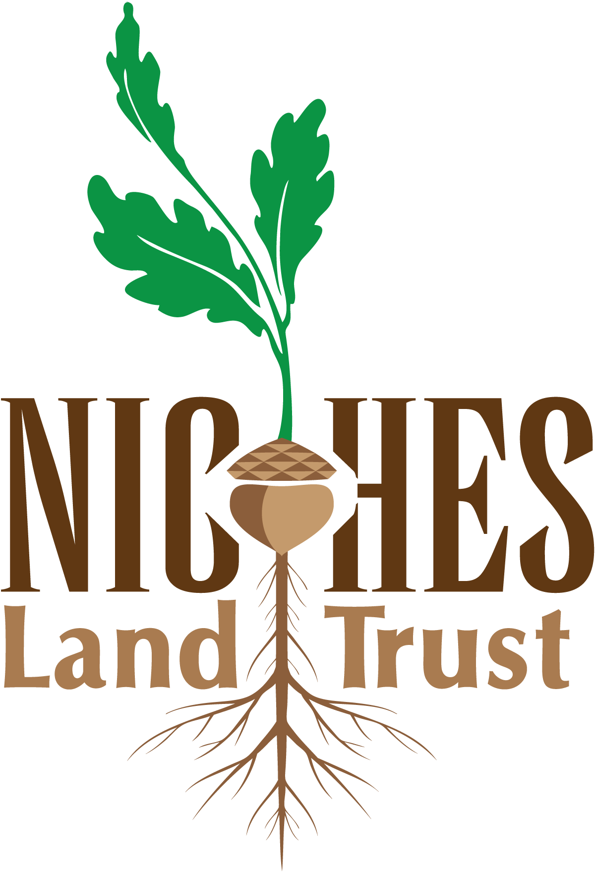 NICHES Land Trust logo