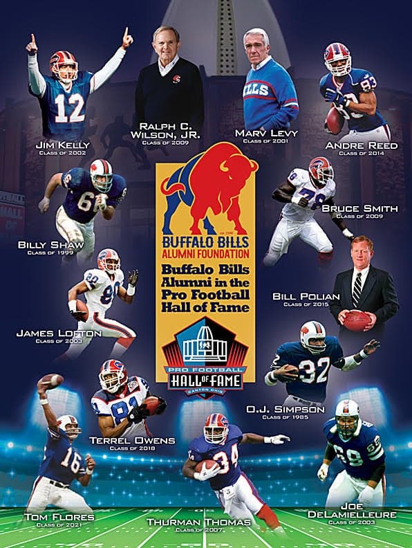 Buffalo Bills Hall of Fame Poster PayPal